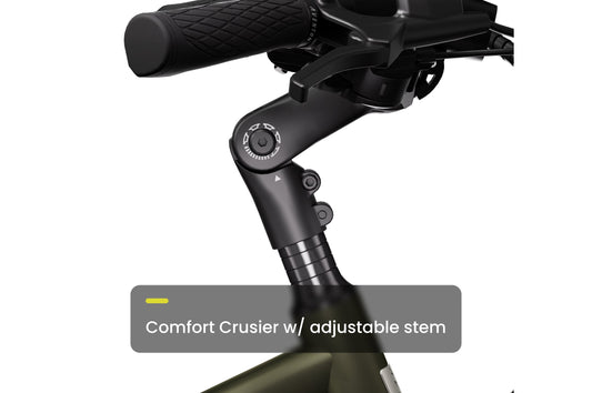 Pace 500.3 Ebike